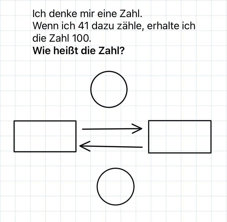 Formatted text box